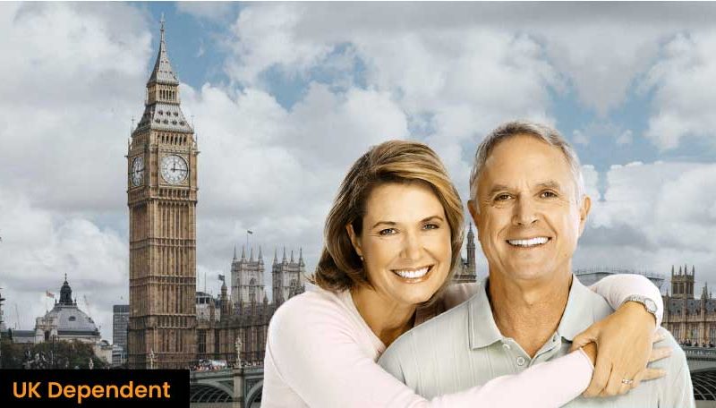 UK-Dependent
