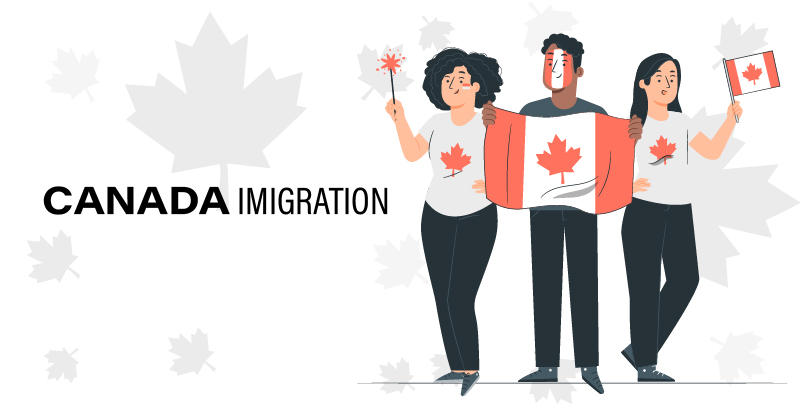 Canada Immigration & Visa consultant in Ahemdabad